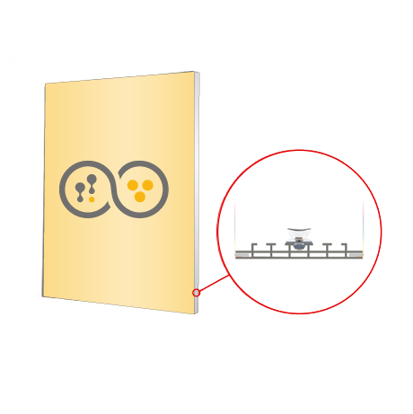 MULTIFRAME Systeme